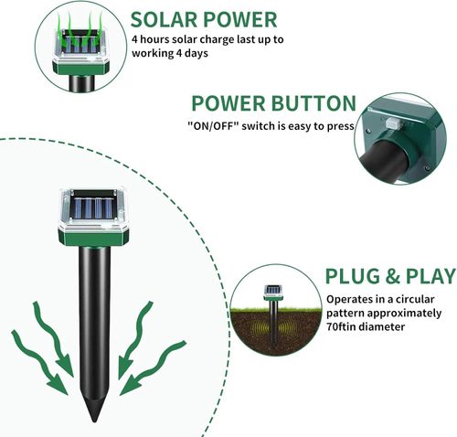 Intelligent Sonic Shield｜Repels Snakes, Rodents, Boars & More, Guarding Your Land & Peace