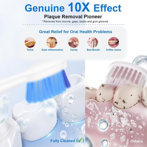 Rechargeable Electric Toothbrush | The first sonic toothbrush