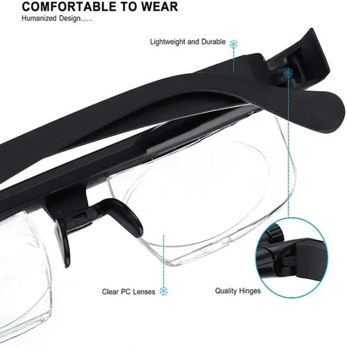 FocusFree Lens｜Self-Adjusting Focus Glasses