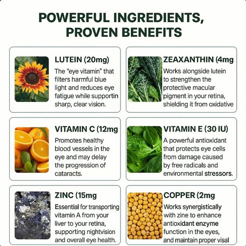 Lutein Eye Health Capsules | Natural Protection for Your Eyes