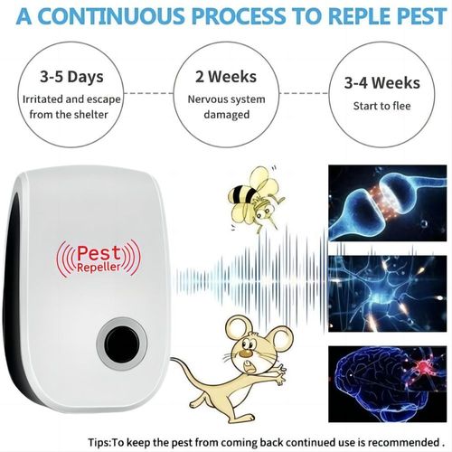 Smart Mosquito Repeller | Ultrasonic & APP Control Indoor Insect Repellent