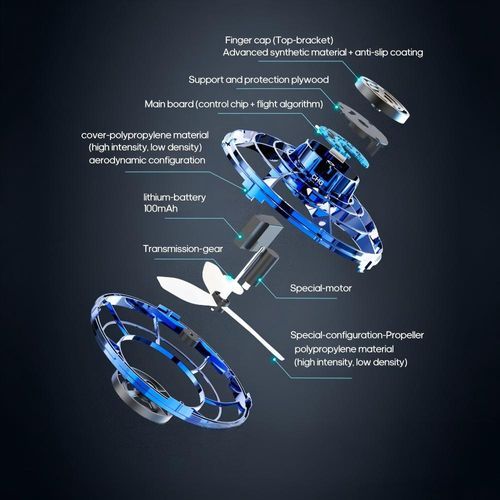 Flynova Flying Spinner | Boomerang That Flies, Magic at Your Fingertips