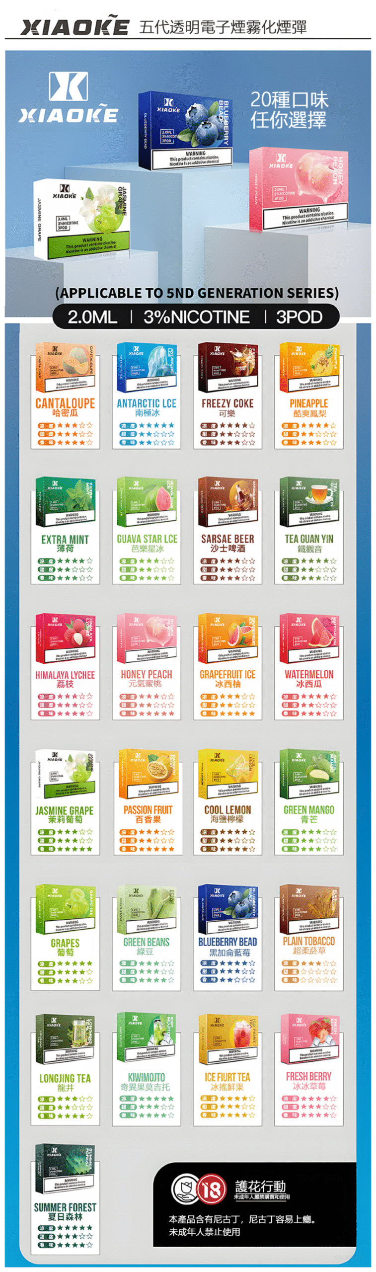 Zgar冰熊卡帶套裝雙網芯11-18W功率可調正品台灣現貨