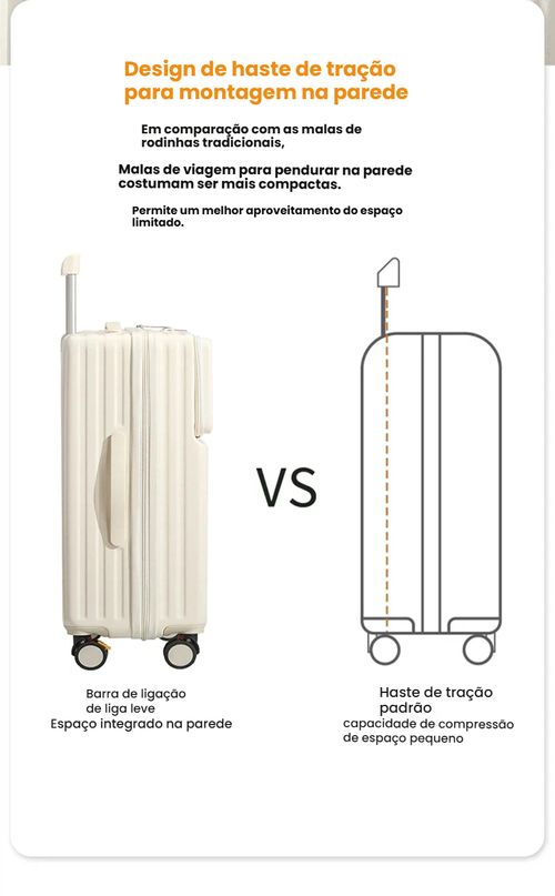 Mala de Viagem Nova Linha com Abertura Frontal, Mala de Rodinhas Multifuncional com Grande Capacidade para Mulheres, Mala com Cadeado Numérico Alta Qualidade para Estudantes, Amortecimento de Impacto