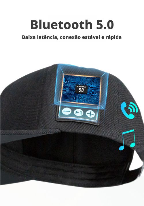 Boné de Beisebol com Alto-falantes Bluetooth Duplos, Boné de Golfe com Proteção Solar para Atividades ao Ar Livre