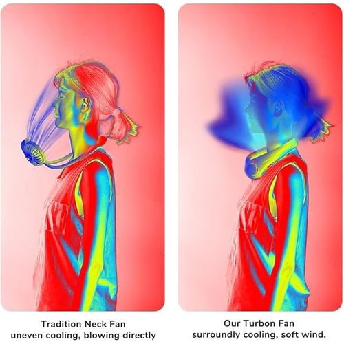 Portable Neck Fan – Hands-Free