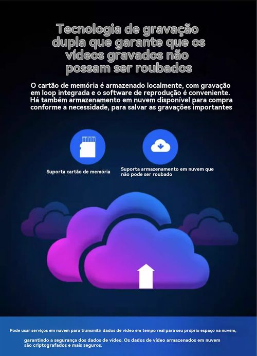 Câmara Inteligente WiFi com PIR Humano, Sem Tomada, Controlo pelo Telemóvel