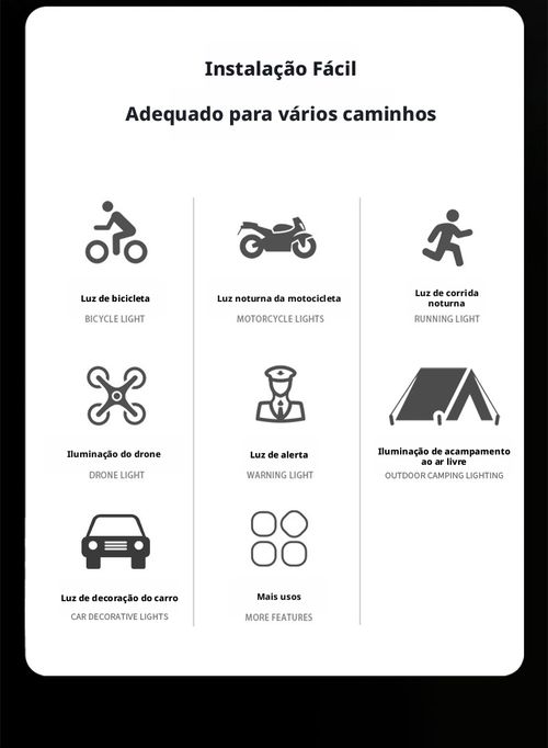 Luz de Avião M3, Luz Estroboscópica a LED para Drone, Luz Estroboscópica com Controle Remoto, Luz de Navegação Noturna para Modificação de Carro, Moto, Scooter Elétrica e Bicicleta