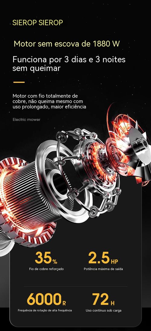 Cortador de relva sem escovas – multifuncional, portátil, com bateria de lítio, ideal para jardim e pequenas colheitas