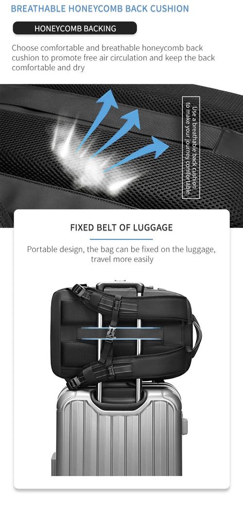 Mochila de Viagem com Vácuo, Mochila Masculina Empresarial Multifuncional para Notebook, Mochila de Compressão a Vácuo com Grande Capacidade, Material TPU