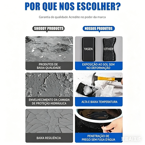 Reparação de Paredes Exteriores e Telhados | Pintura Impermeabilizante para Casas de Banho