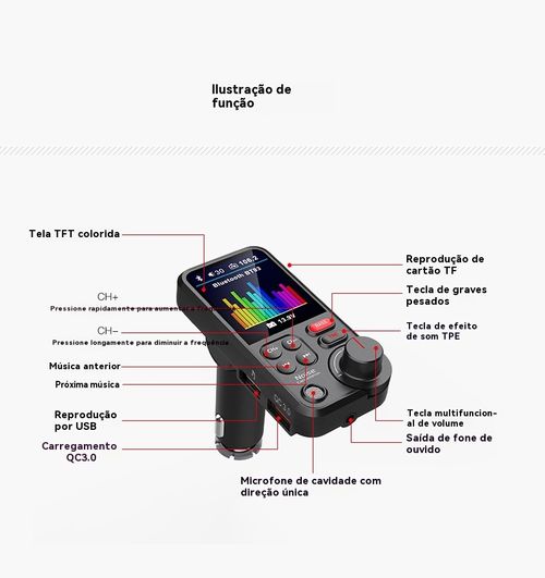 Reprodutor de MP3 para Veículo BT93, Reprodução de Pen Drive Sem Perda de Qualidade HIFI, Equalizador de Grave e Agudo, Transmissor FM Bluetooth para Veículo com Função de Música