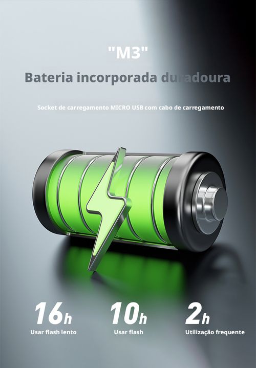 Luz de Avião M3, Luz Estroboscópica a LED para Drone, Luz Estroboscópica com Controle Remoto, Luz de Navegação Noturna para Modificação de Carro, Moto, Scooter Elétrica e Bicicleta