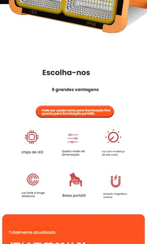 Lâmpada Solar, Lanterna de Mão Recarregável, Projetor Portátil, Lâmpada para Feira Livre ao Ar Livre, Lanterna Multifuncional para Acampamento e Emergência