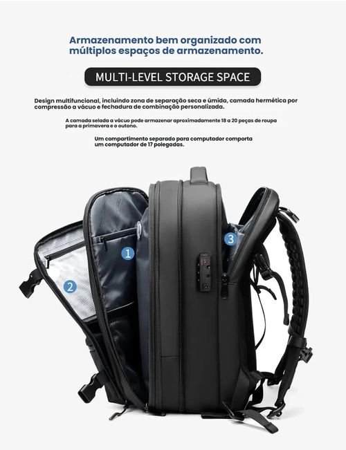 Mochila de Viagem com Vácuo, Mochila Masculina Empresarial Multifuncional para Notebook, Mochila de Compressão a Vácuo com Grande Capacidade, Material TPU