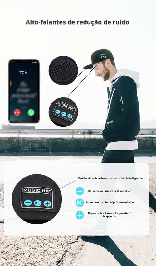 Boné de Beisebol com Alto-falantes Bluetooth Duplos, Boné de Golfe com Proteção Solar para Atividades ao Ar Livre