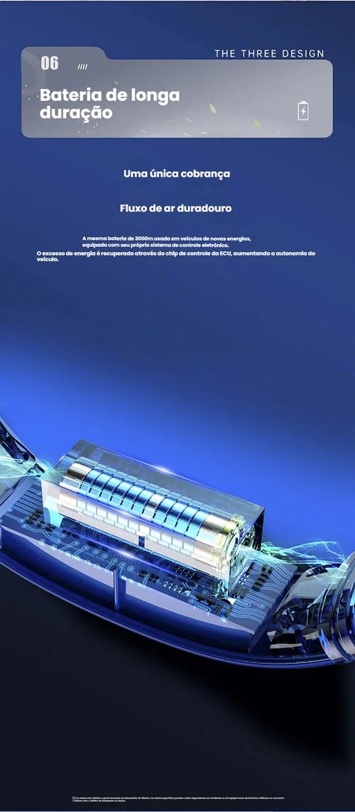 Ventilador de Pescoço Nova Linha, Recarregável via USB, Pequeno e Portátil para Uso Exterior, Silencioso com Turbina, Sem Pás, Mini Ventilador para Pescoço