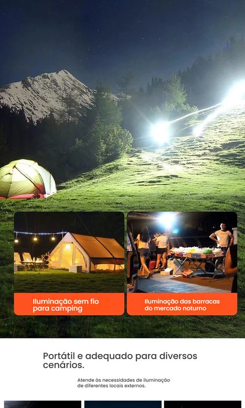 Lâmpada Solar, Lanterna de Mão Recarregável, Projetor Portátil, Lâmpada para Feira Livre ao Ar Livre, Lanterna Multifuncional para Acampamento e Emergência