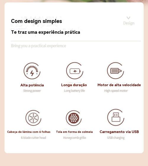 Removedor de Bolinhas de Lã Recarregável, Aparador de Pelos para Tricô, Aparador de Bolinhas