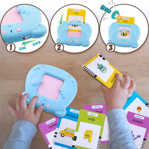 Shop Now or Never! Clearance Ends Soon.Kids Montessori Early Educational Toys English Alphabet Cognitive Card Talking Flashcards Learning Machine