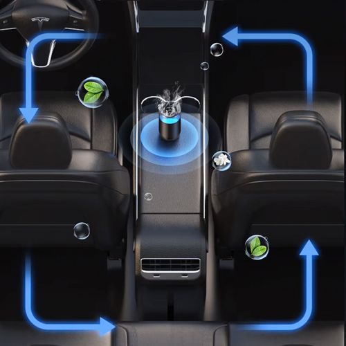 Shop Now or Never! Clearance Ends Soon.Intelligent Automatic Car Perfume Haisan Cloud Aroma Machine Aroma Therapy Diffuser Car Diffuser air Freshener Car Air Purifier