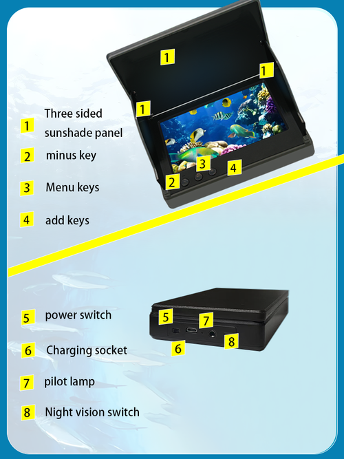 Portable Underwater Visual Fish Finder