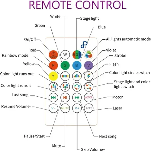 🔥🔥🔥E27 Disco Light Bulb Magic Ball Light with Bluetooth Speaker, RGB LED Colorful Party Strobe Light