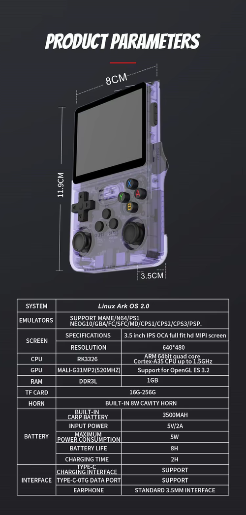 Original 3.5 Open Source Linux System Portable Pocket Gameboy 64GB 128GB Player Arkos R36S Retro Handheld Video Game Console