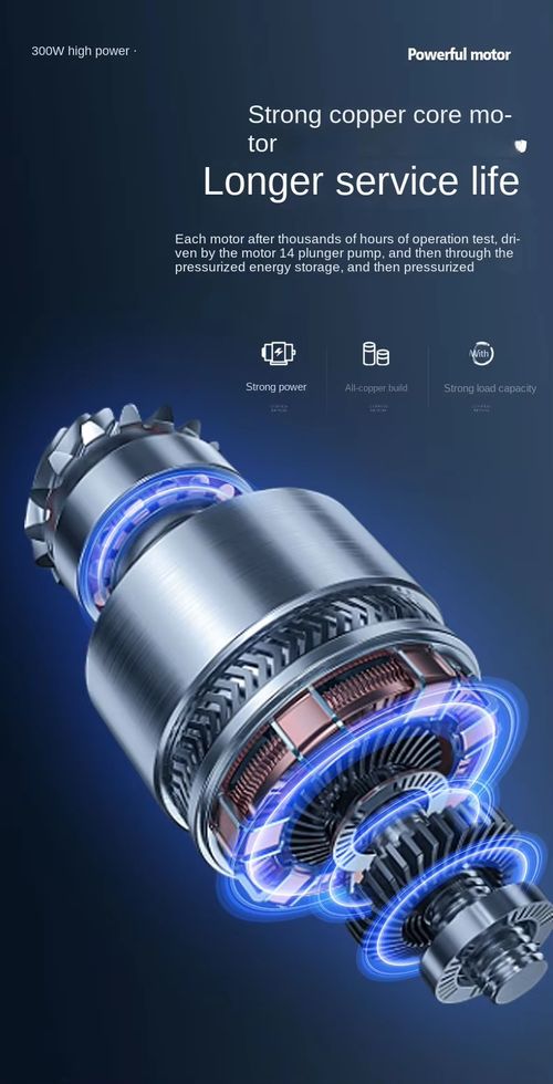 Wireless High-Pressure Car Wash Water Gun
