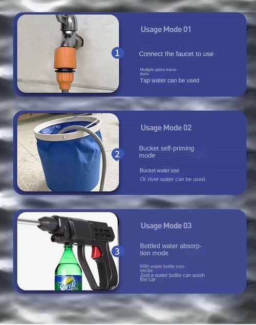 Wireless High-Pressure Car Wash Water Gun
