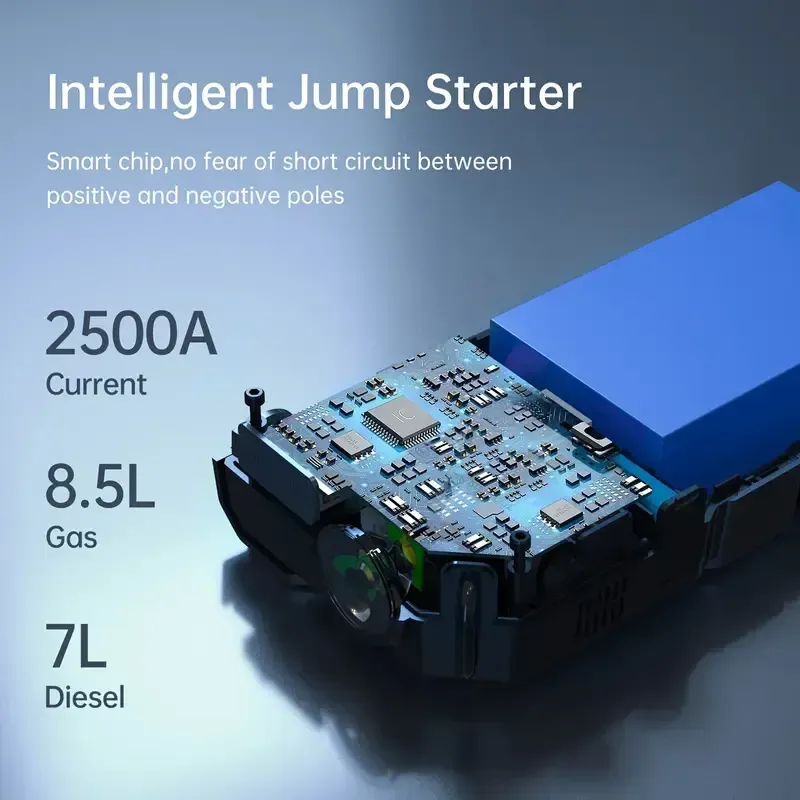 10000A Peak 5-in-1 Multi-Function Jump Starter - Jump Starters with Air Compressor