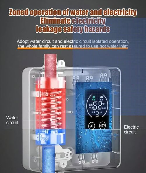 Instant Thermostatic Water Heater