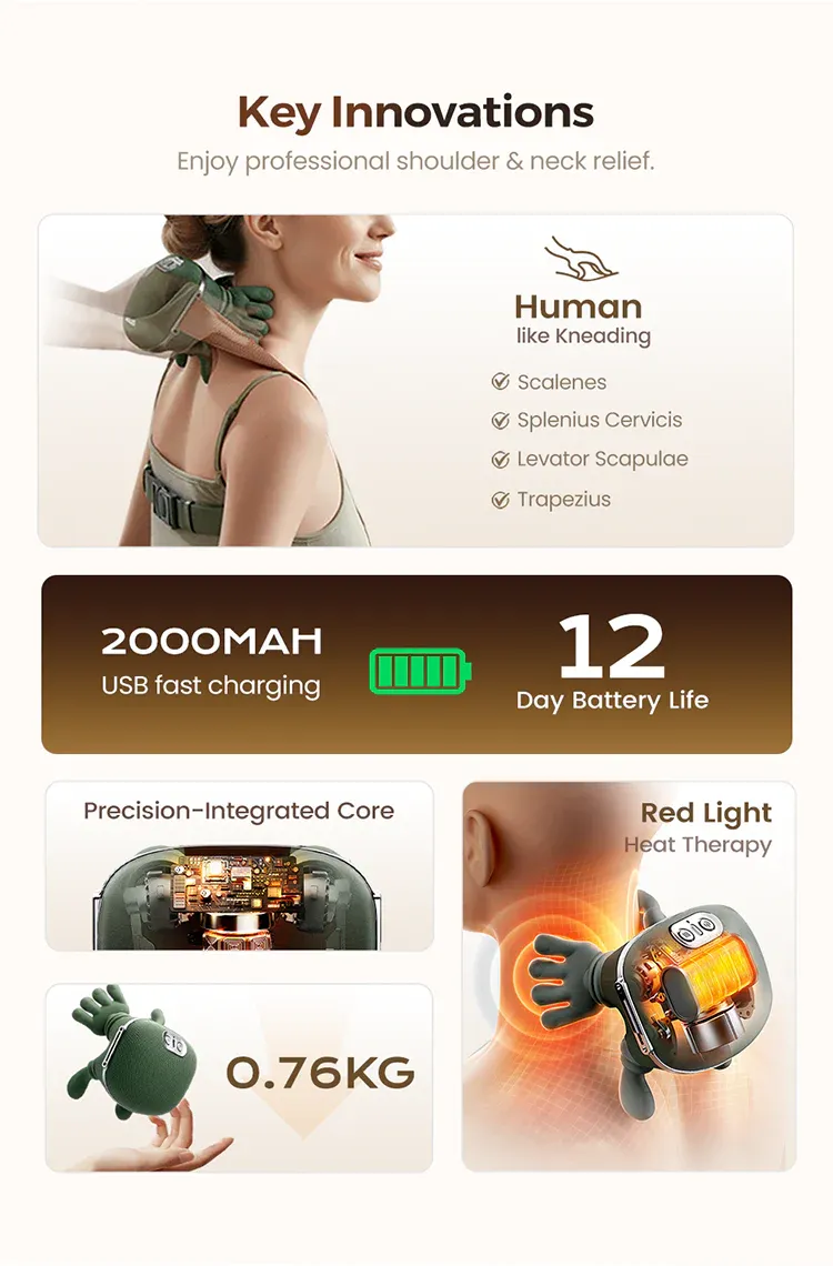 💆‍♂️✨ Portable Neck Massager – Shiatsu Kneading, 3D Deep Relief & Wireless Use 🔋