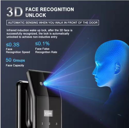 🌟Face recognition, fingerprint, digital, smart door locks