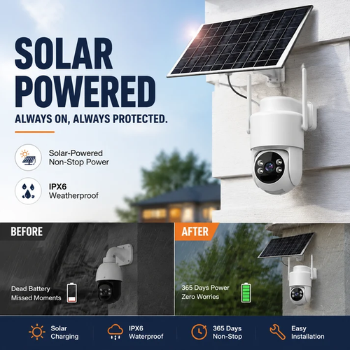 Solar-Power Wireless Security Camera Set with Alarm