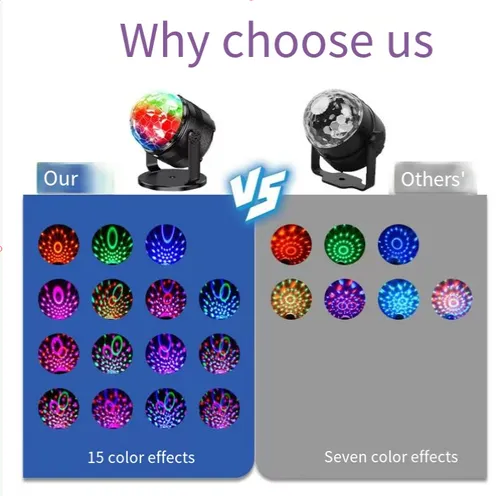 KTV home-use mini magic ball stage party lights