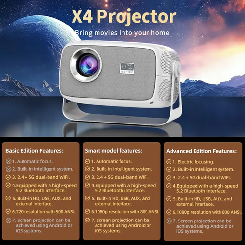 2026 X4 Smart Projector