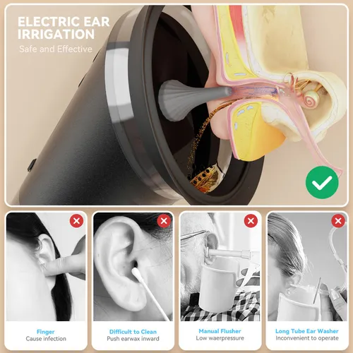 360-degree vortex cleaning safe, gentle, portable electric ear cleaner