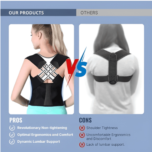 Professional Posture Corrector Back Support Belt Adjustable Strap Brace for Adolescents and Adults