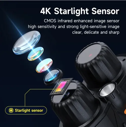 4K high-definition night vision device with 4-inch IPS display screen