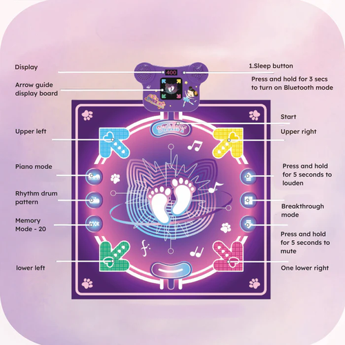 Homero 6 Game Modes Musical Dance Mat with Bluetooth