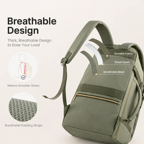 All-In-One Travel Backpack