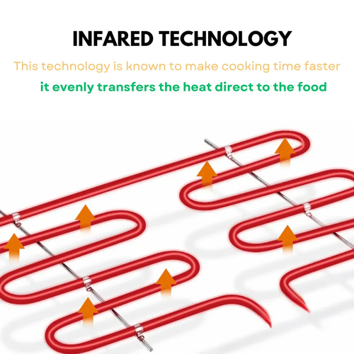 Smokeless barbecue grill