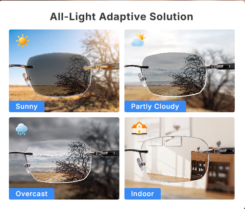 SPORT INTELLIGENT PHOTOCHROMIC PROGRESSIVE BIFOCAL PRESBYOPIA GLASSES