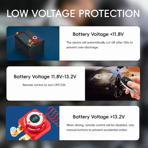 Remote Control Car Battery Disconnect Switch Kit