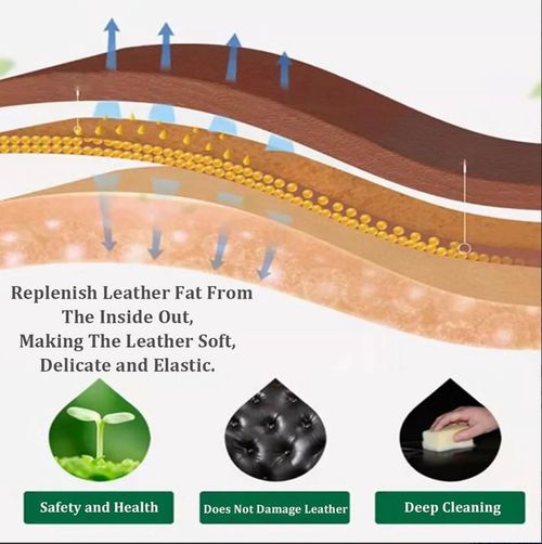 Wise Owl Furniture Salve & Brush