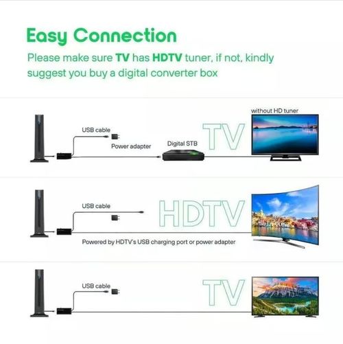 Digital TV antenna HD digital signal booster