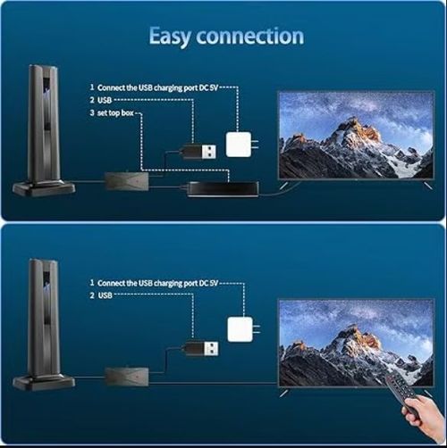 Digital TV antenna HD digital signal booster