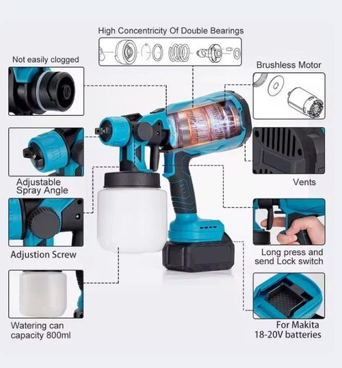 🔥 Cordless High Pressure Paint Sprayer 🔥 Rechargeable Comes with 2 Batteries
