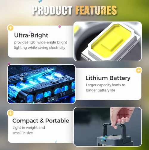 Portable & Waterproof Solar-Powered Camping Light